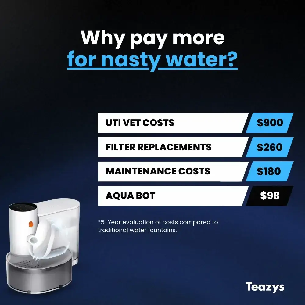 AQUA BOT® - Image 6
