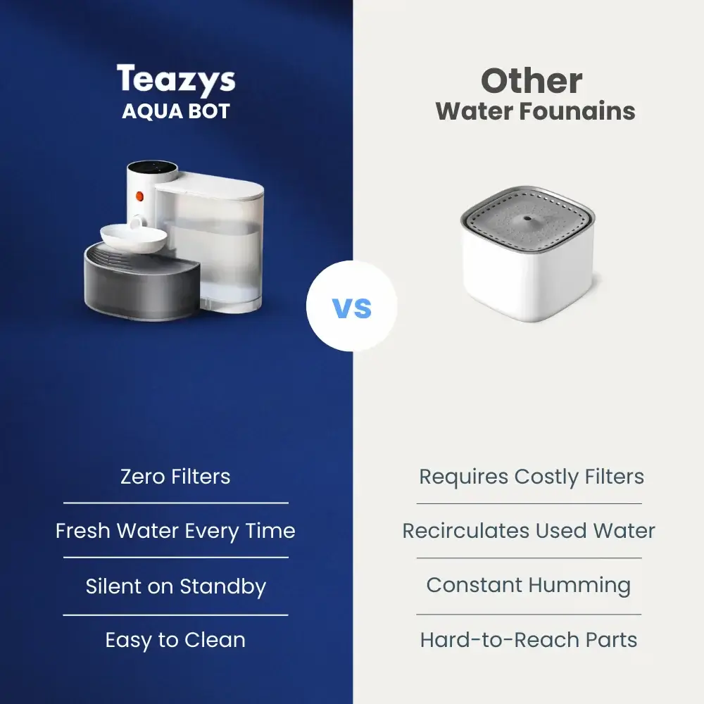 AQUA BOT® - Image 7