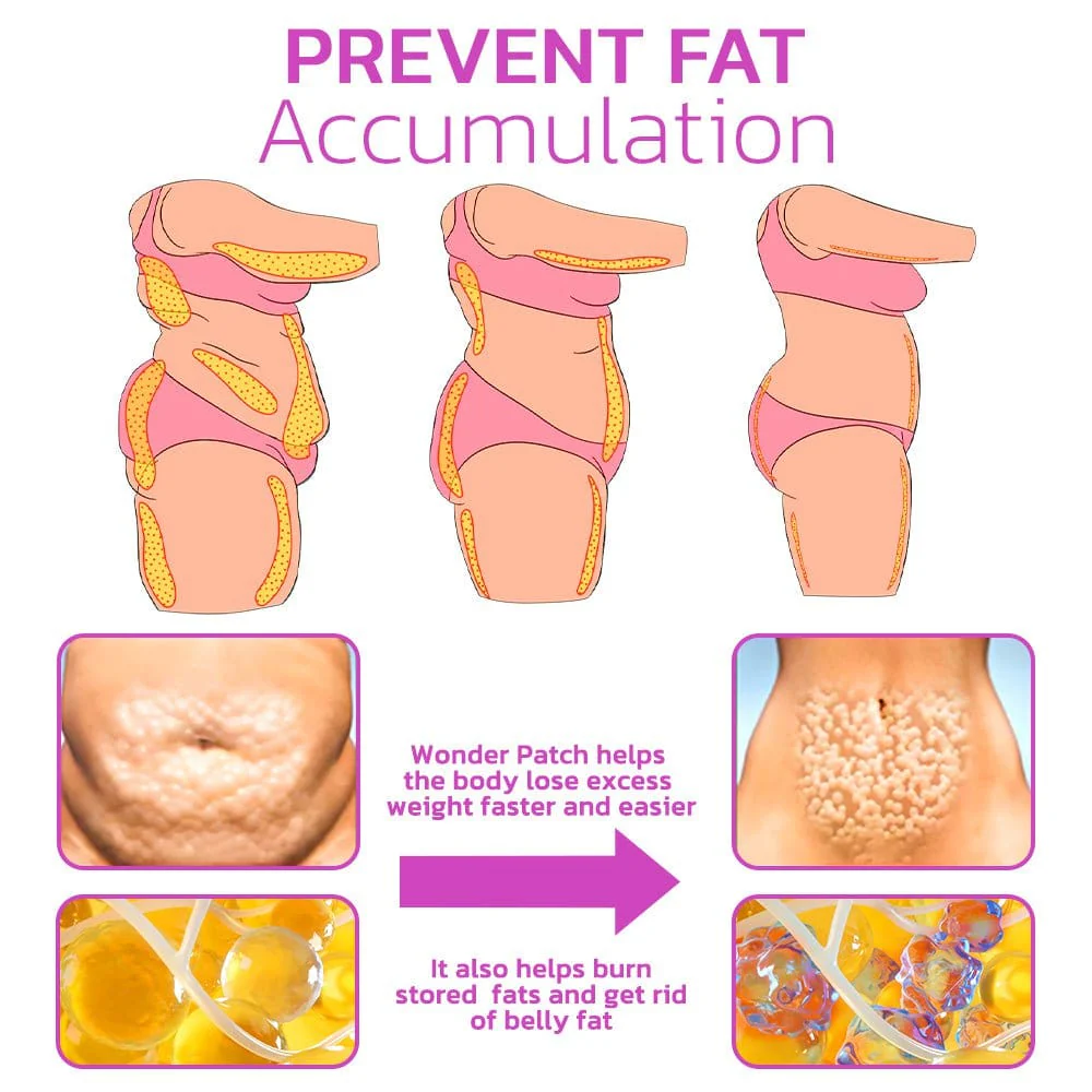 MYMI CurveBelly Wonder Patch - Image 5