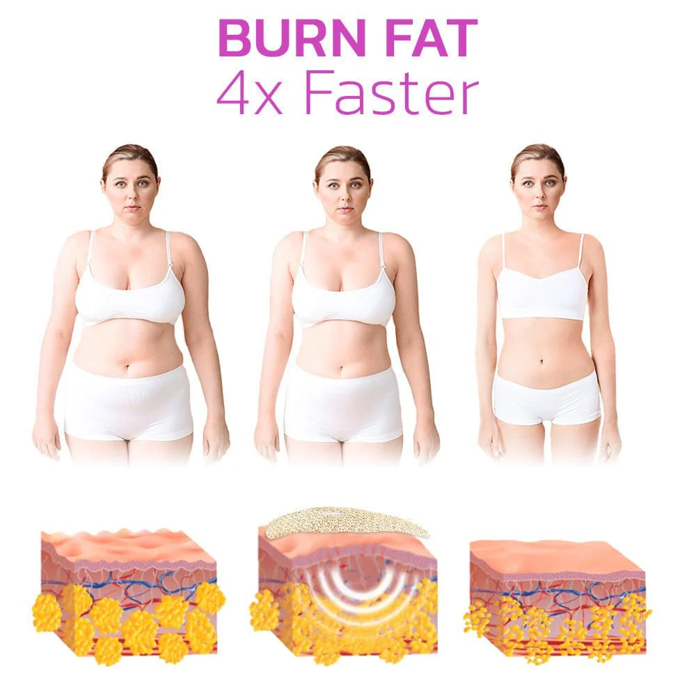 MYMI CurveBelly Wonder Patch - Image 6