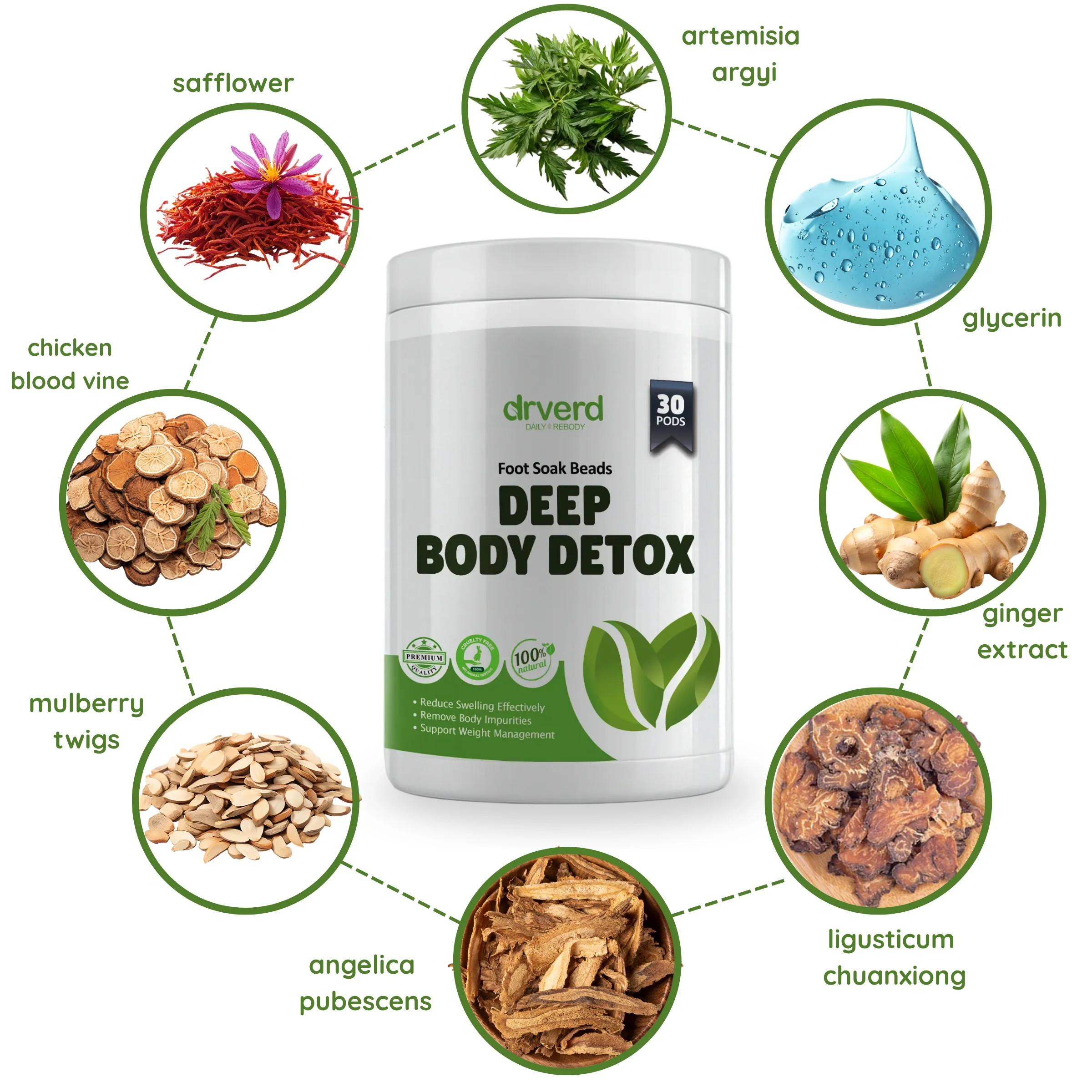 DrVerd™ DetoxingHerbs Cleansing Foot Soak Beads - Image 16