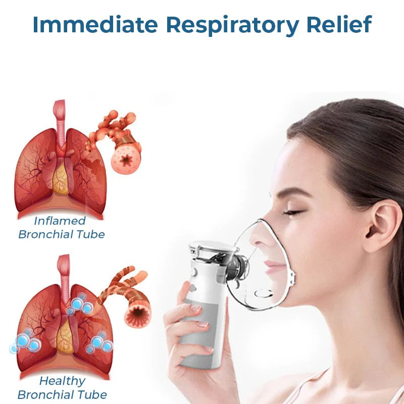 GFOUK™ LungDetox Nebulizer Cleansing Spray - Image 7